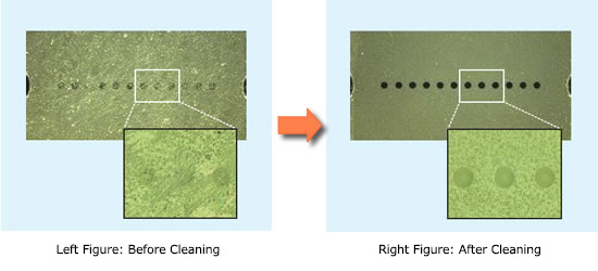 Left Figure: Before Cleaning, Right Figure: After Cleaning